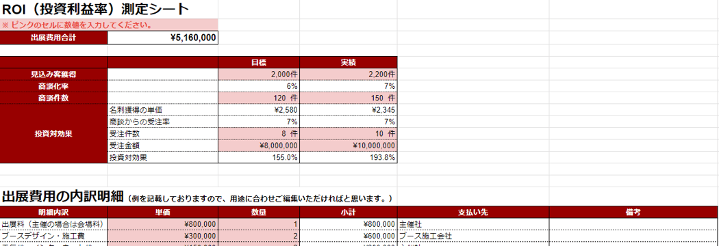 ROI（投資利益率）測定シート、出展費用の内訳明細