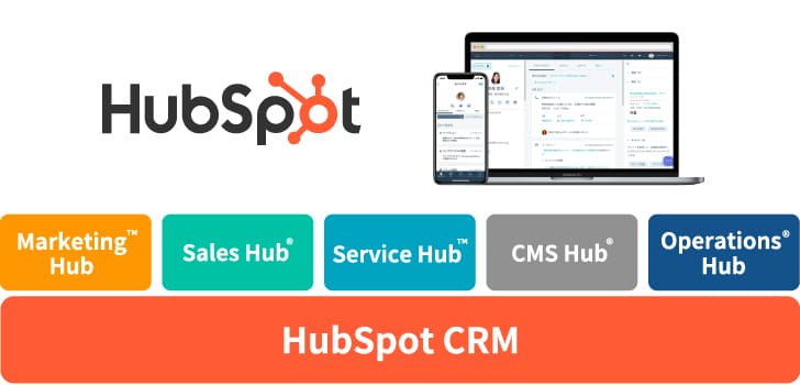 HubSpotプラットフォーム