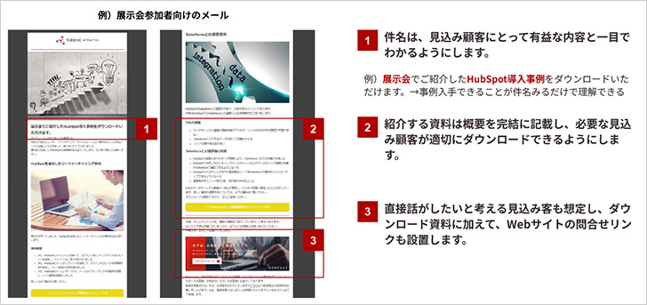 メールマーケティングとして活用例