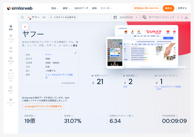 Similarweb分析例1