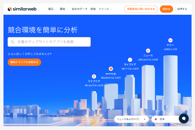 Similarweb（シミラーウェブ）