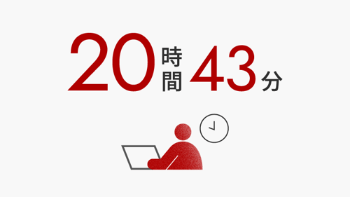 20時間43分