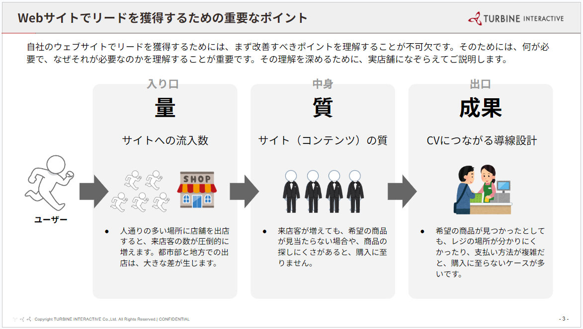 Web簡易診断サービス