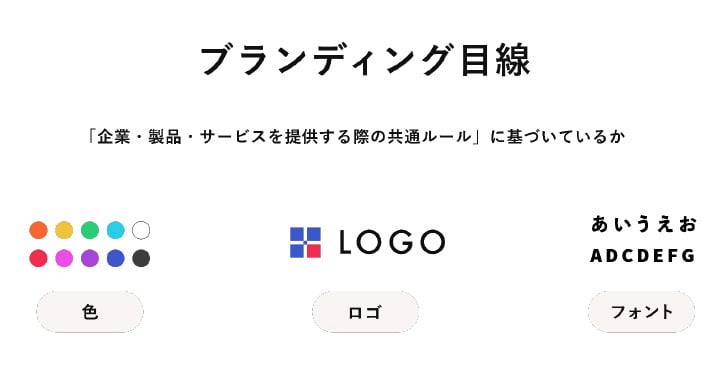 好みによらないデザインの指標と差別化方法