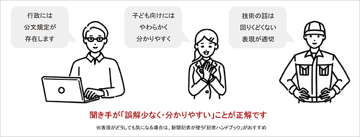 コンテンツを発信したいけど…何から始めればいいの？　今日から始められる書き方のコツもご紹介